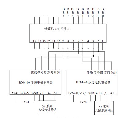 數(shù)控?cái)Q非標(biāo)螺釘機(jī)床的電路設(shè)計(jì)